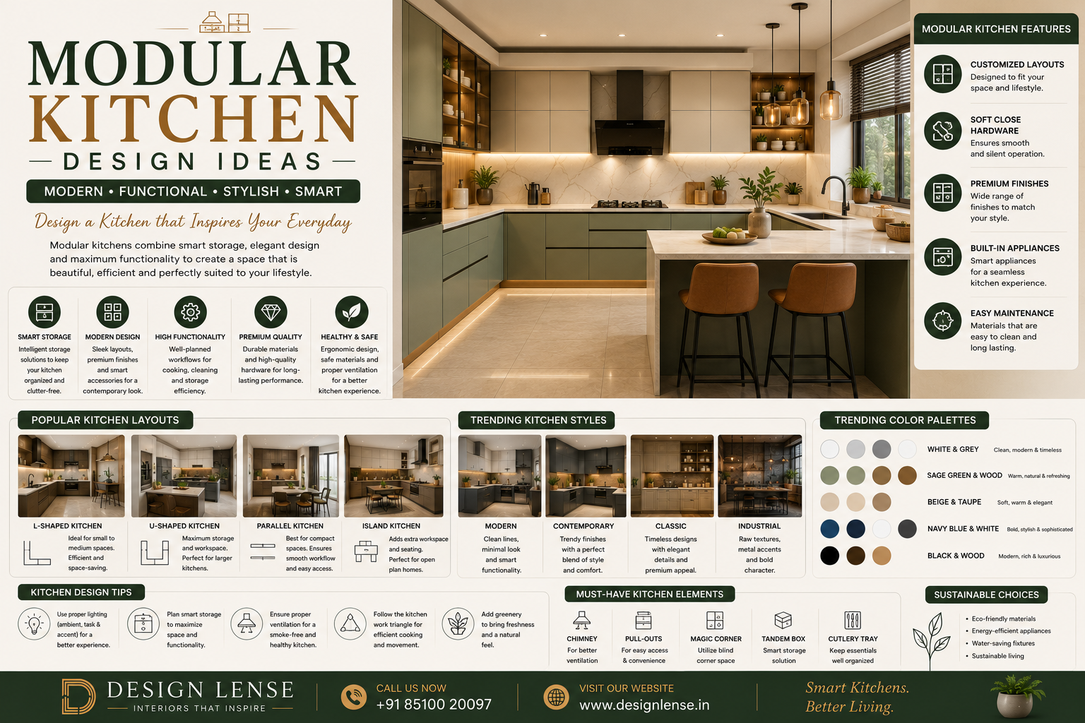 Modular Kitchen Design Ideas: The Ultimate Guide to Creating a Modern, Functional & Stylish Kitchen