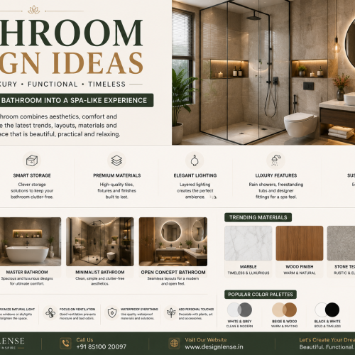 Create a Modern, Luxurious & Functional Bathroom