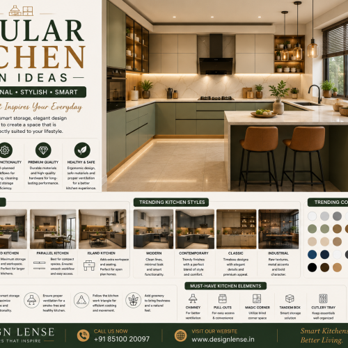Modular Kitchen Design Ideas: The Ultimate Guide to Creating a Modern, Functional & Stylish Kitchen